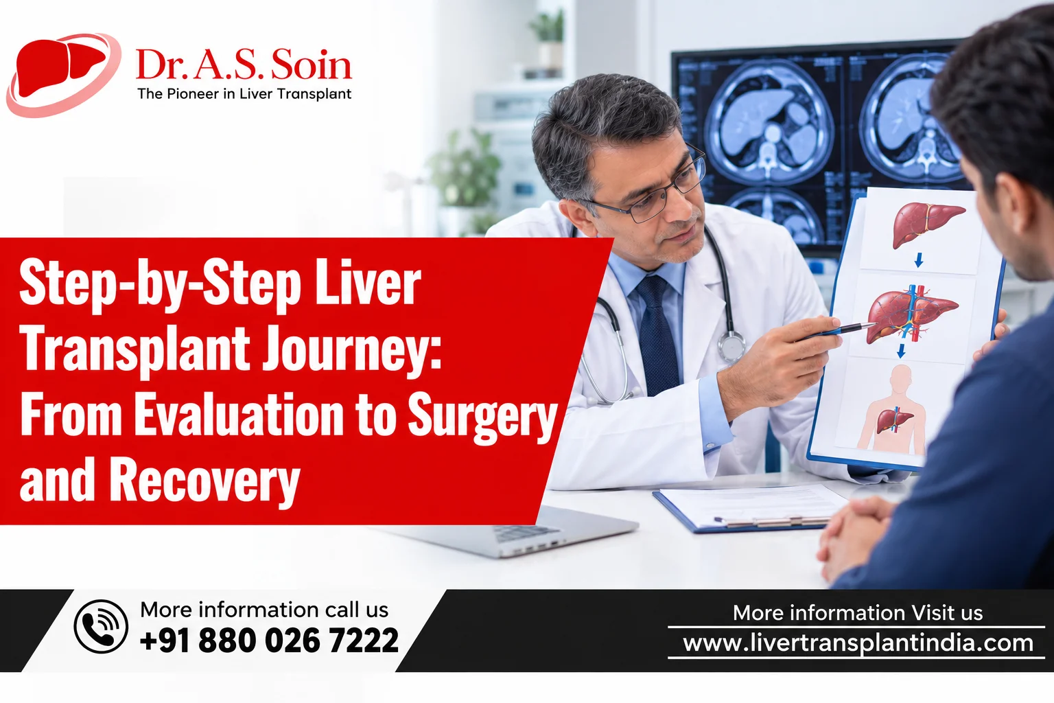 Step-by-Step Liver Transplant Journey: From Evaluation to Surgery and Recovery