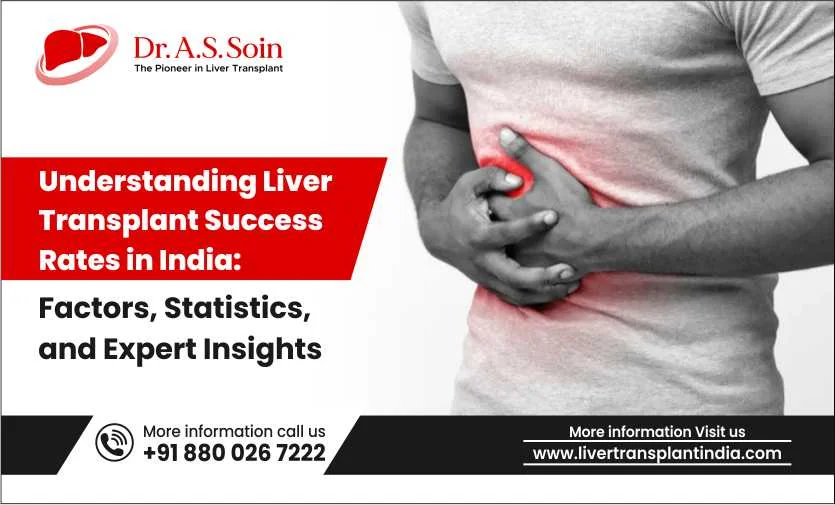 Understanding Liver Transplant Success Rates in India: Factors, Statistics, and Expert Insights