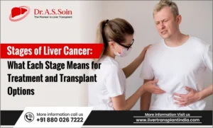 Stages of Liver Cancer